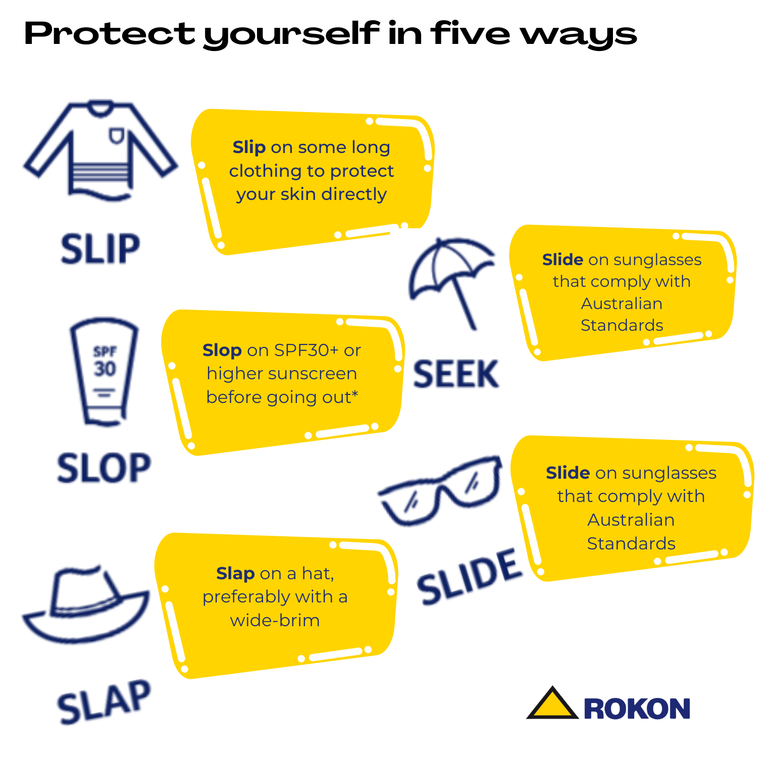 Australia Sunscreen, Sunblock, Hats and Sun Protection for Outdoor Workers